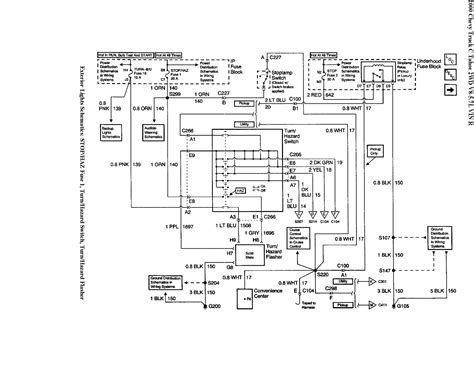 wiring diagram   chevy tahoe wiring diagram