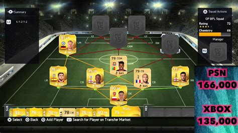 fifa  ultimate team  bpl squad youtube