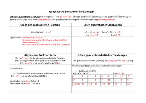 quadratische funktionen advanced organizer loesung