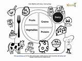 Healthy Food Nutrition Coloring Eating Kids Plate Worksheets Dairy Printable Activities Sheet Printables Pages Health Education Preschoolers Color Lessons Group sketch template