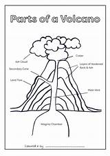 Colouring Printed sketch template