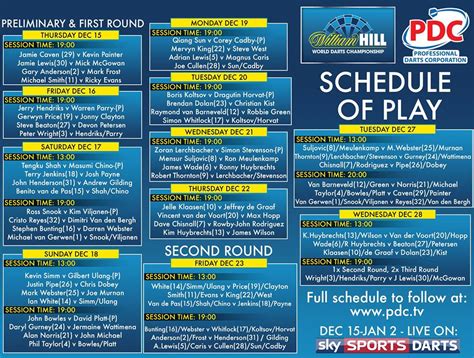 darts schedule william hill world darts championship