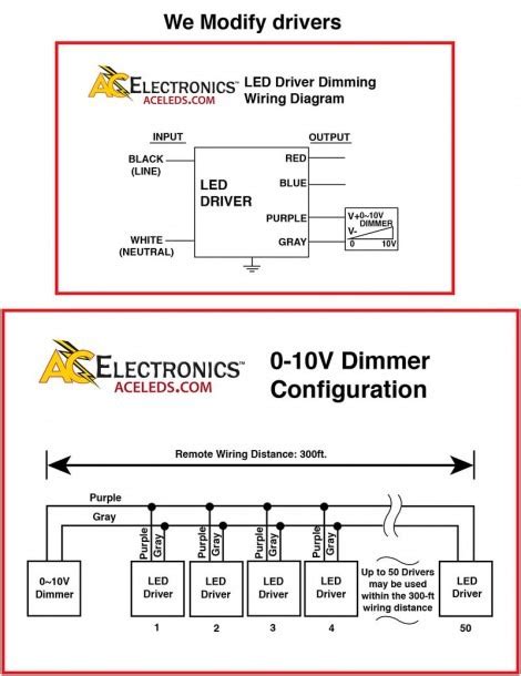 led driver wiring diagram