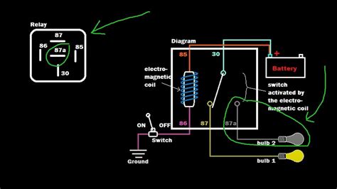 diagram  pin   pin wiring diagram mydiagramonline