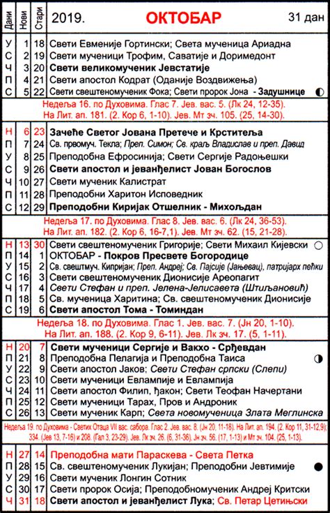 verski praznici srpski crkveni kalendar  pravoslavni crkveni kalendar check spelling