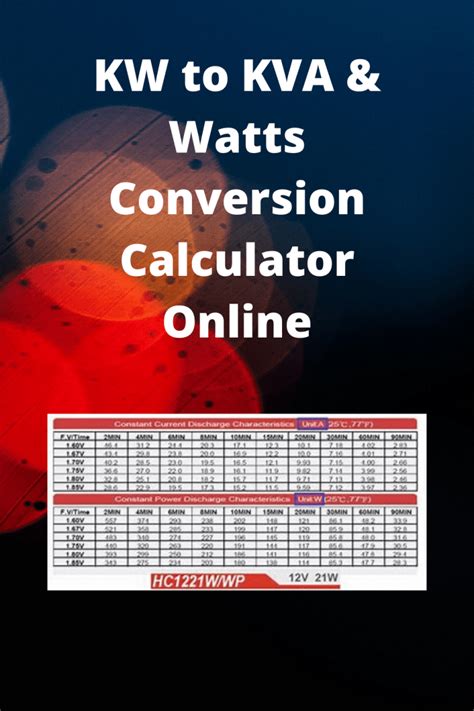 kw  kva watts conversion calculator  generators zone
