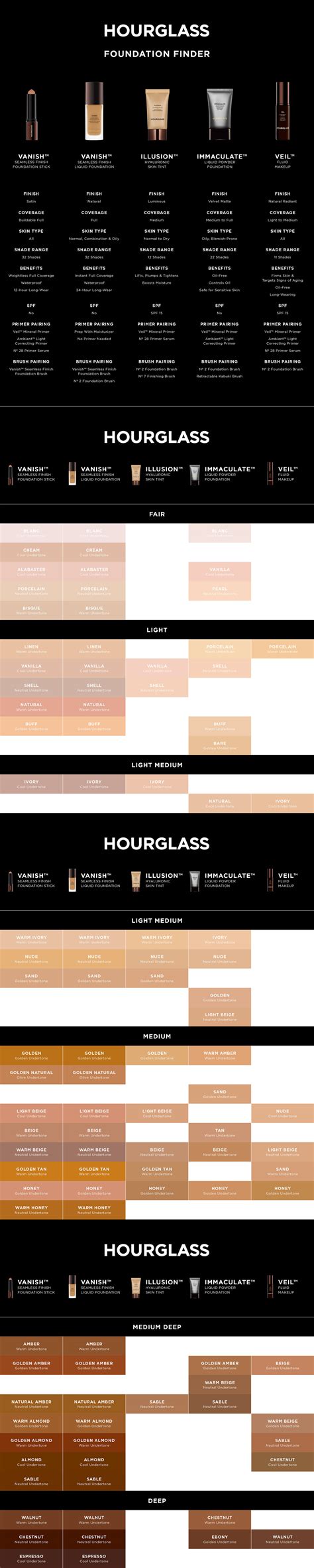 foundation shade finder hourglass cosmetics