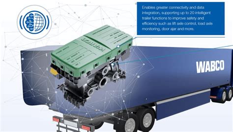 wabco launches intelligent abs  trailers