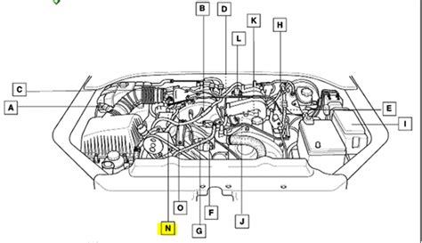 kium sorento engine diagram wiring diagram
