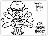 Multiplication Thanksgiving Number Color sketch template
