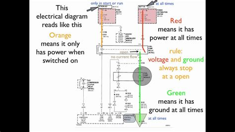 electrical wiring diagram  beginners home wiring diagram