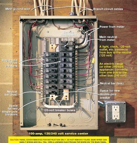 electrical wiring breaker box