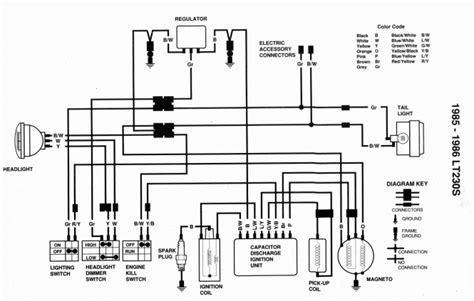 honda atv ignition switch wiring diagram