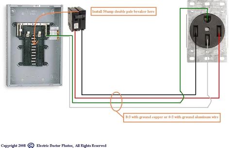 amp rv plug wiring diagram wiring diagram amp rv plug wiring diagram figure