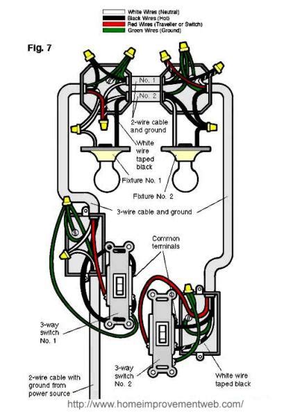 switches controlling  light fixtures wiring diagram