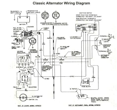 schematic diagram  alternator wiring