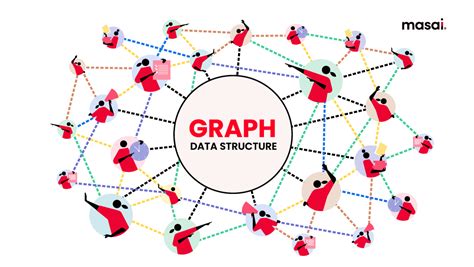 graph  data structure design talk