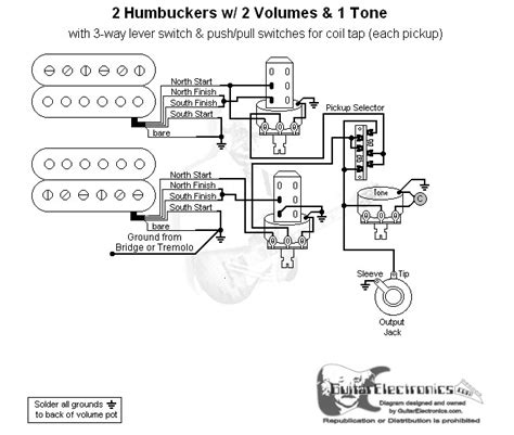 humbuckers  lever switch volumes toneindividual coil taps