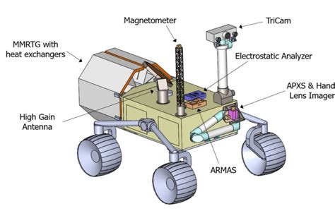 nasa awards asu funding  develop  robotic lunar rover concept asu news