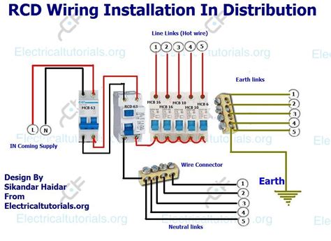 rcd wiring installation  single phase distribution board