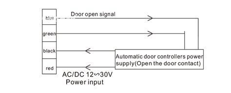 tag residential sliding door opener olide autodoor