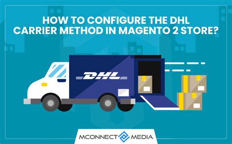 configure  dhl carrier method  magento  store
