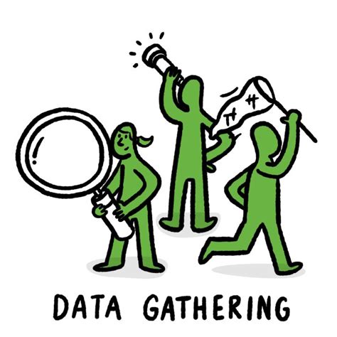 data gathering  embarking    acquisition transition  initiative data