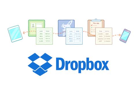 dropbox takes  peek  files   totally   dropbox pcworld