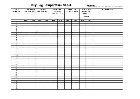 printable hot food temperature log sheet