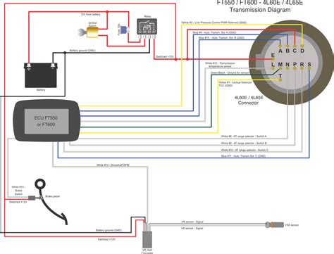 le park neutral switch wiring diagram park neutral position switch replacement