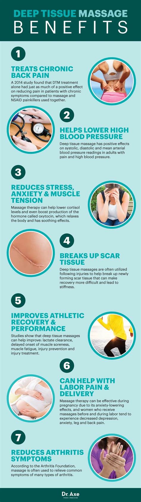 7 deep tissue massage benefits including treating chronic