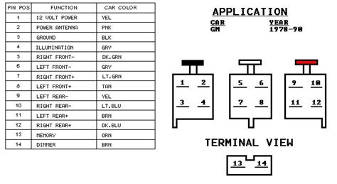 dodge magnum metra wiring harness diagram instructions pictures wiring collection