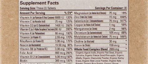 daily     food  supplement label honest