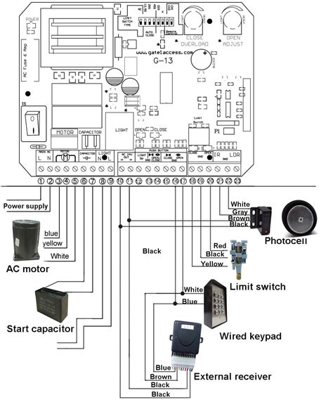 gate ga circuit board connections diagram  access control gate model operator sl electric