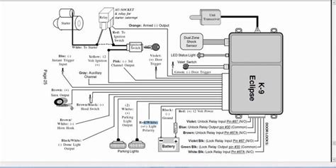 car alarm installation wiring diagram car diagram wiringgnet car alarm remote car