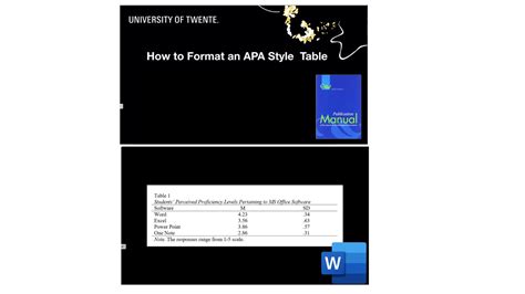 formatting   style table youtube