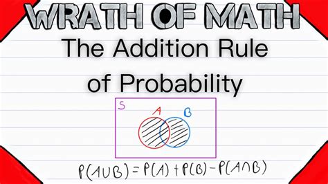 addition rule  probability probability theory sum rule