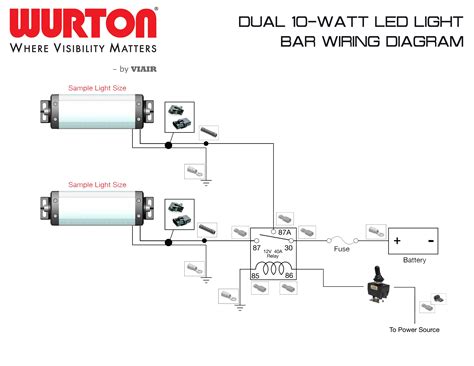 wire led light bar wiring diagram moo wiring