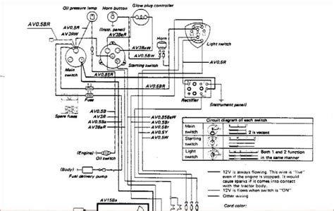 kubota tractor   diesel ignition switch wiring diagram wiring diagram pictures