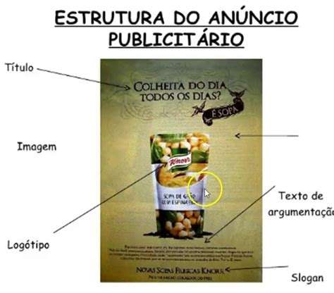Anúncio Publicitário – Aula 1 Língua Portuguesa 8 º Ano Portal Netescola