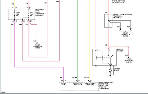 install   avital lxl remote start    chevy silverado wiring diagram