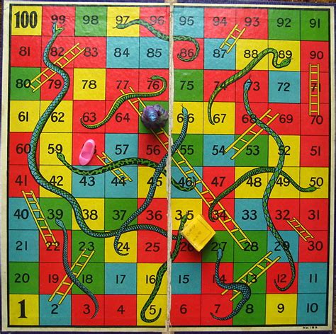 snake ladder game  images