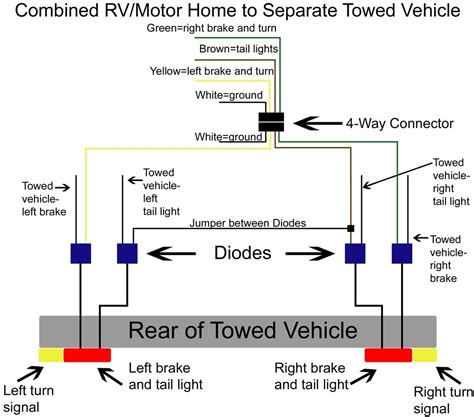 jeep tail light wiring diagram jan needandcrafty