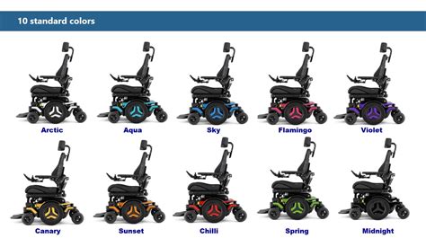 permobil  corpus powerchair easy living mobility store