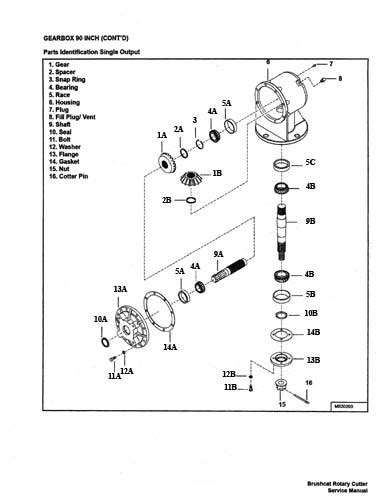 bobcat brushcat  parts diagram work