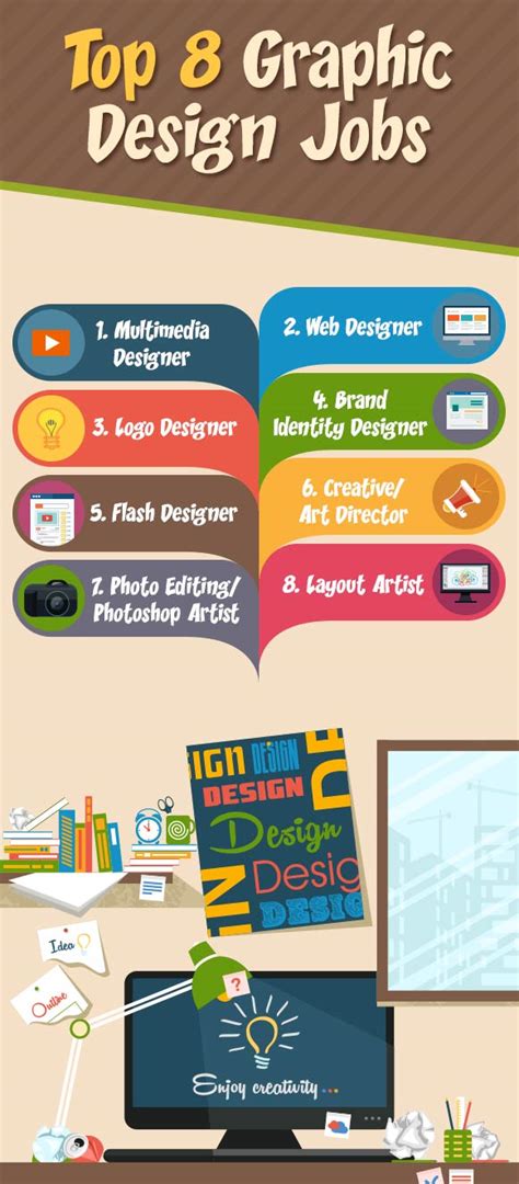 top  graphic design jobs   pursue   career