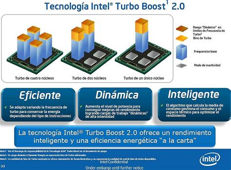 enable turbo boost  innovativenaa