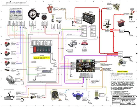 biondo electric shift solenoid wiring diagram