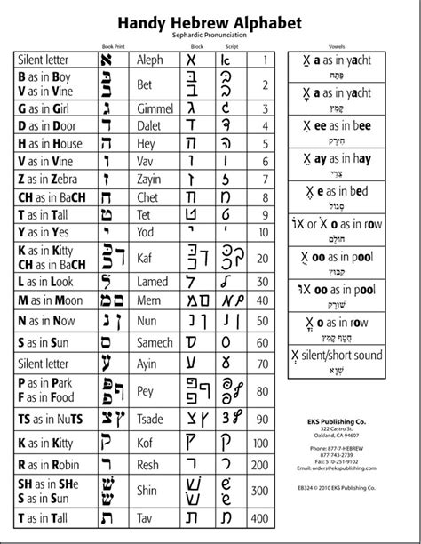 handy hebrew alphabet package   eb  eks publishing