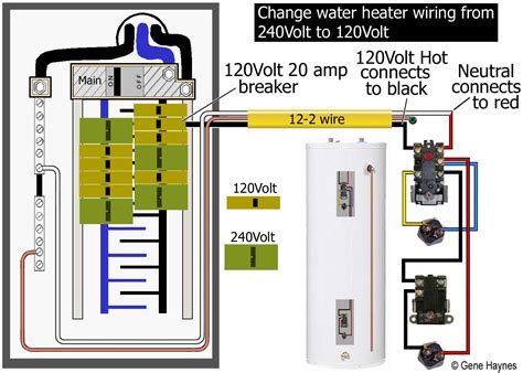 wire   electric heater
